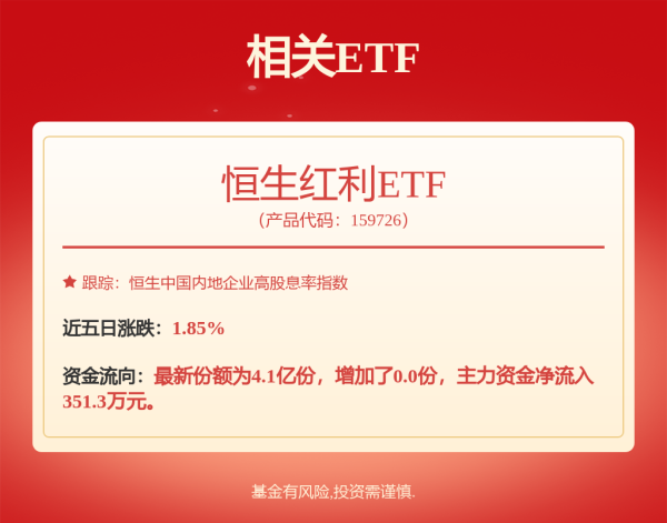 配资宝 13家银行跟进下调存款利率，招行五年期定期存款利率降至1.30%